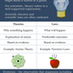 Image for article titled Top five misconceptions about evolution according to science